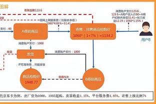 翻船？♂️快船今日获胜概率一度高达99.5%！